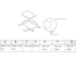 Варочная панель Midea MIH37103F
