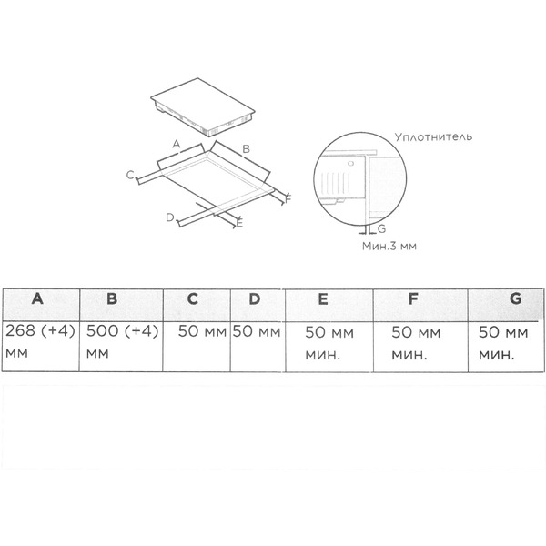 Варочная панель Midea MIH37103F