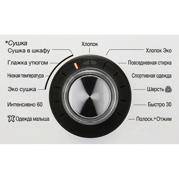 Стирально-сушильная машина LG F1496AD3