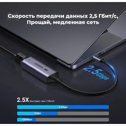 Сетевой адаптер Ugreen CM648 25052