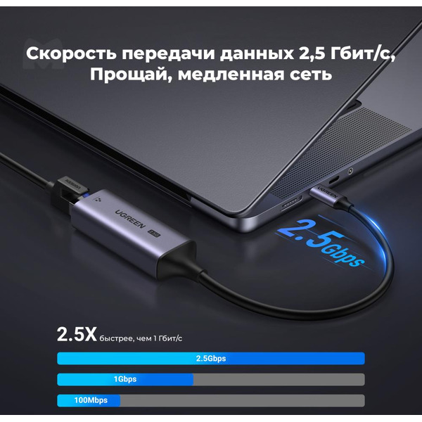 Сетевой адаптер Ugreen CM648 25052