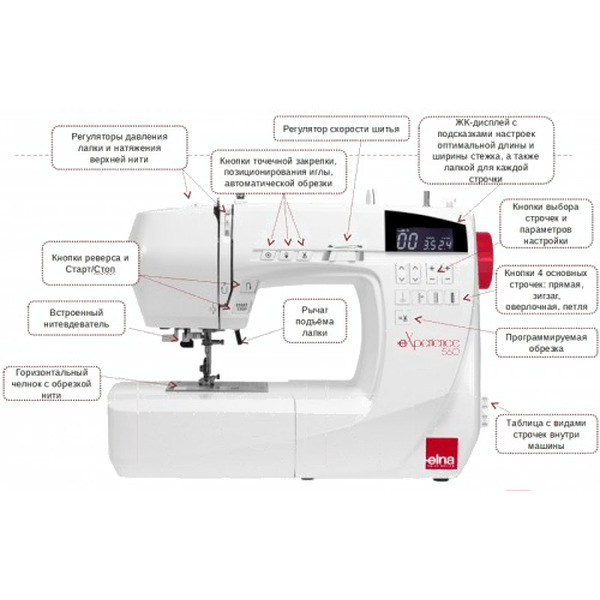 Швейная машина ELNA eXperience 560