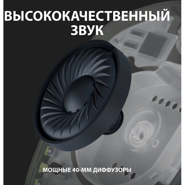 Наушники Logitech G435 (981-001053) черный