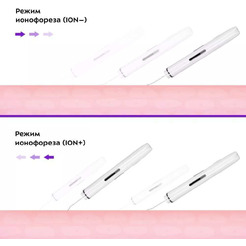 Прибор для ультразвукового пилинга Kitfort KT-3113