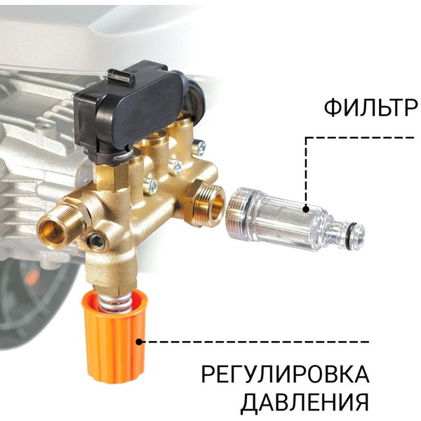 Мойка высокого давления BORT KEX-2800