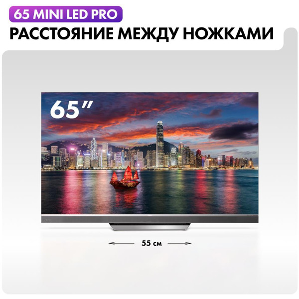 Телевизор Haier 65 Mini LED Pro