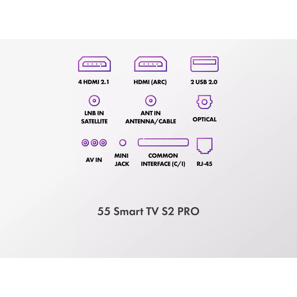 Телевизор Haier 55 HQLED S2 Pro