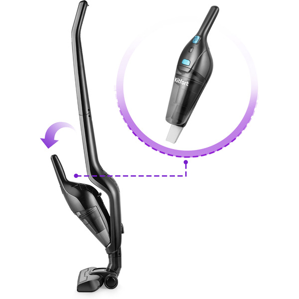 Пылесос Kitfort КТ-5161-1