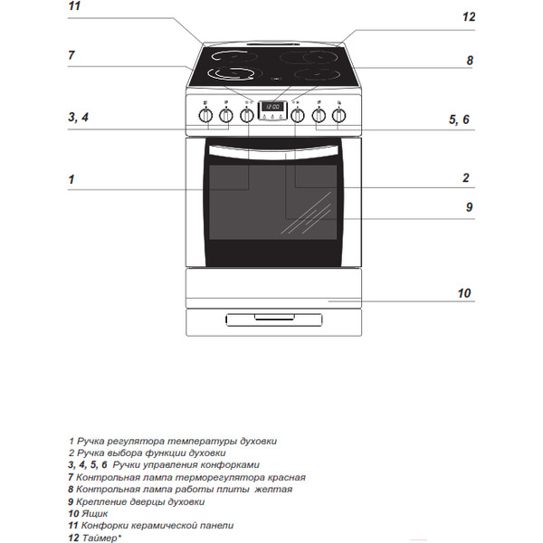 Плита электрическая Hansa FCCW69229