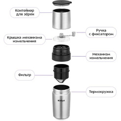 Ручная кофемолка Kitfort КТ-7533