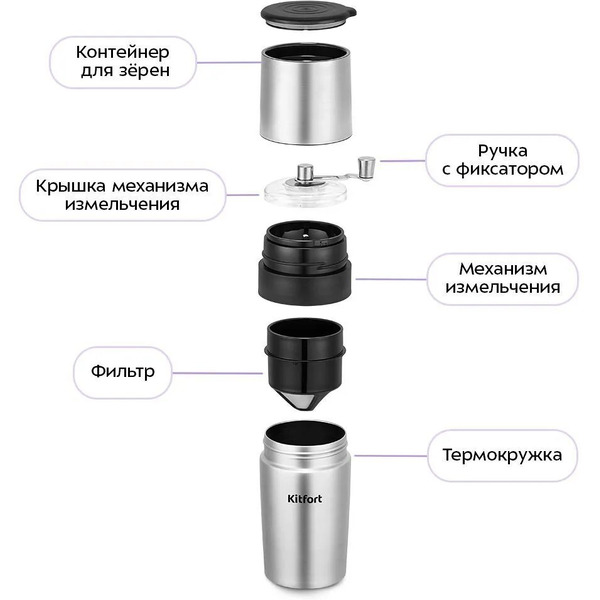 Ручная кофемолка Kitfort КТ-7533
