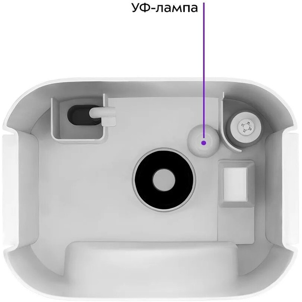 Увлажнитель воздуха Kitfort KT-3853