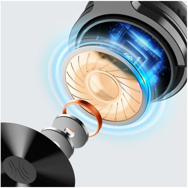 Беспроводные наушники OneOdio Pro-C Black