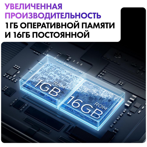 Телевизор Haier 32 Smart TV S2