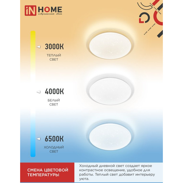 Светильник светодиодный IN HOME COMFORT GALAXY (4690612059495)