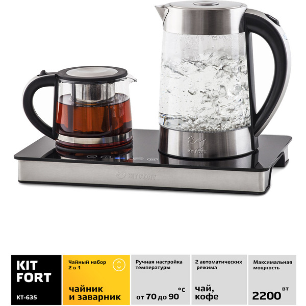 Чайный набор Kitfort KT-635