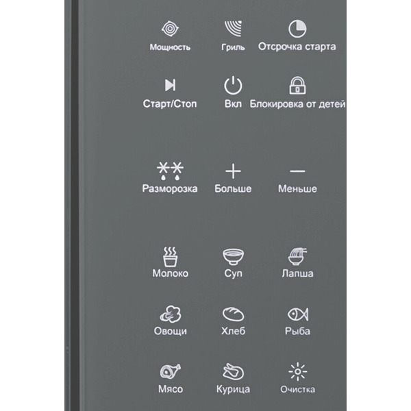 Микроволновая печь Schtoff NMW 25 Grey