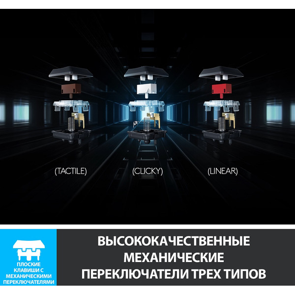 Клавиатура Logitech G815 GL Linear (920-009007)