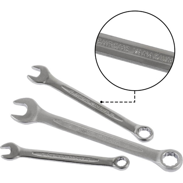 Набор ручного инструмента BORT BTK-47 (93418521)