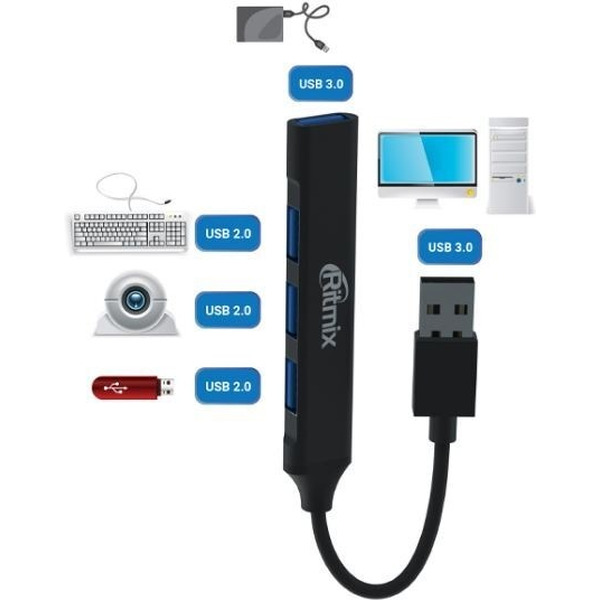 USB-хаб Ritmix CR-4400 Metal