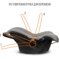 Автокресло Zlatek Colibri Lux (светло-серый)