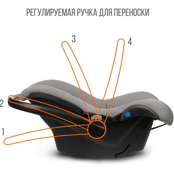 Автокресло Zlatek Colibri Lux (светло-серый)