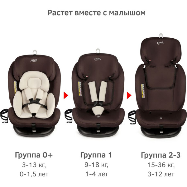 Автокресло Siger Престиж Isofix Lux KRES3946 (шоколад)