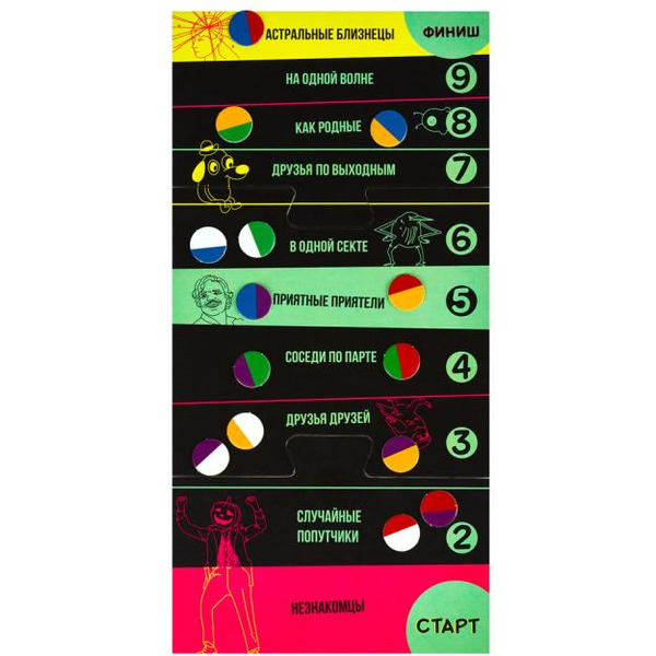 Настольная игра Экивоки Ой, все 21291