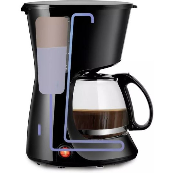 Кофеварка Kitfort КТ-7260