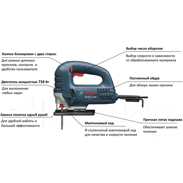 Электролобзик Bosch GST 8000 E Professional (060158H000)