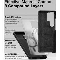 Чехол Ringke SILICONE MAGNETIC для Galaxy S25 Ultra BLACK