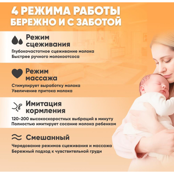 Молокоотсос электрический Solmax&Kids HP99187 (белый)