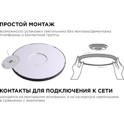 Светильник светодиодный накладной Apeyron 18-127 SPIN