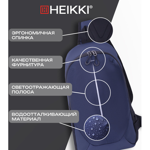 Рюкзак Heikki SPORTING 273904 (синий)