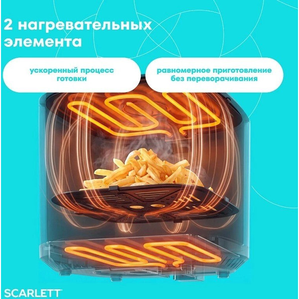 Аэрогриль Scarlett SC-AF15S07D