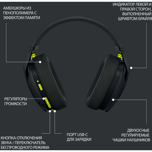 Наушники Logitech G435 (981-001050) черный