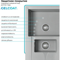 Кухонная мойка Polygran Brig 770 (серый)