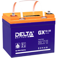 Аккумулятор для ИБП Delta GX 12-33 (12В/33 А·ч)