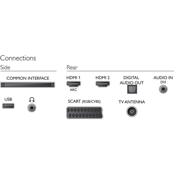 Телевизор LED PHILIPS 32PHT4101/60