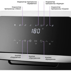 Аэрогриль Kitfort КТ-2290
