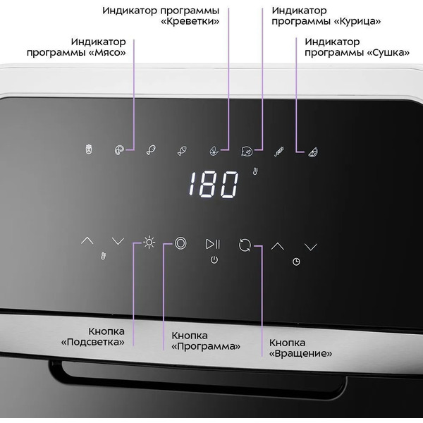 Аэрогриль Kitfort КТ-2290