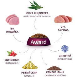 Сухой корм для кошек Award Healthy Growth Kitten с индейкой и курицей (1.5кг)