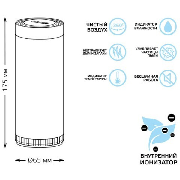 Очиститель воздуха Gauss Guard GR020