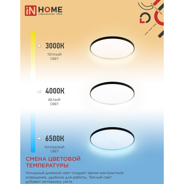 Светильник светодиодный IN HOME NEO SIMPLE-95RC-BL (4690612060903)