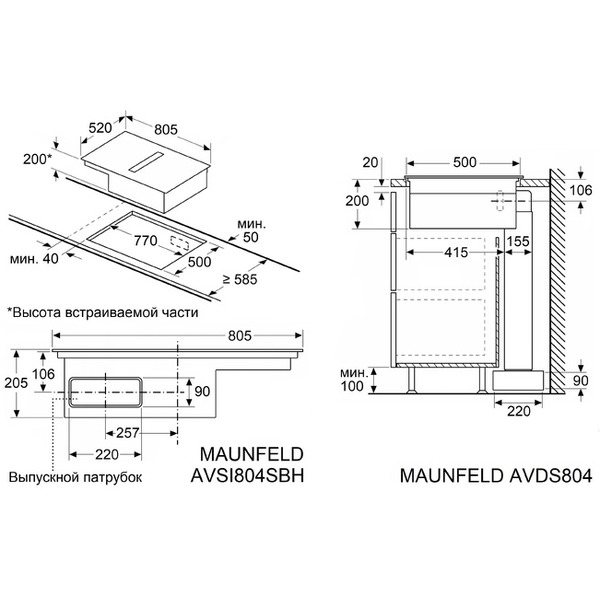 Варочная панель MAUNFELD AVSI804SBH