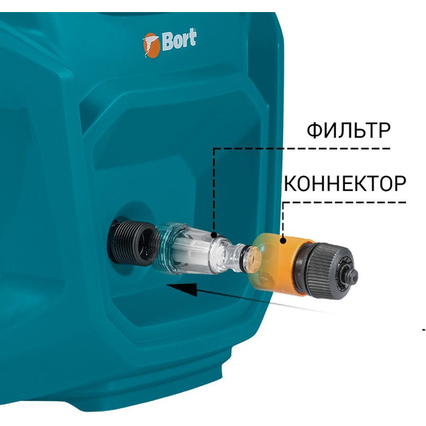 Мойка высокого давления Bort BHR-2700-R