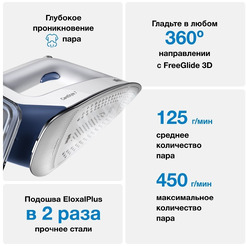 Гладильная система BRAUN IS7143WH