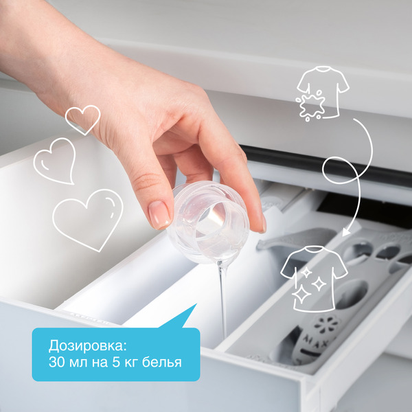 Кондиционер для белья SYNERGETIC "Утренняя роса" гипоаллергенный, 5л, 165 стирок (110506)