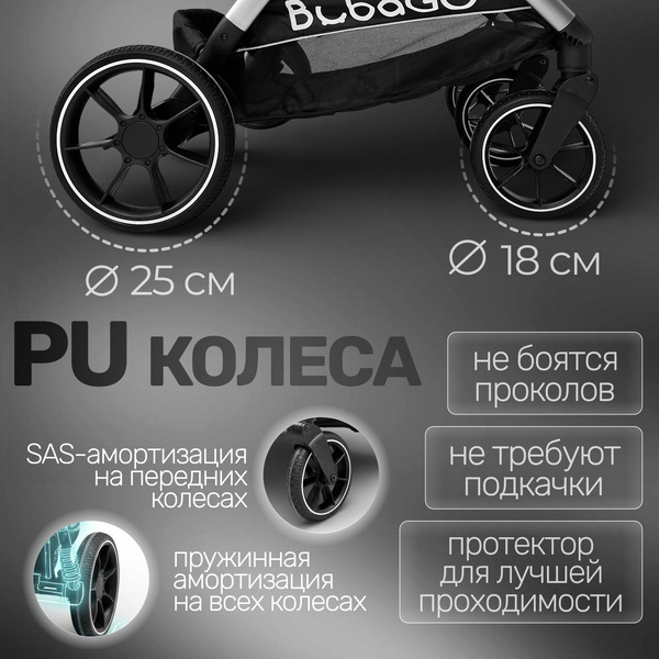Прогулочная коляска Bubago Duo X Black BG 194-1