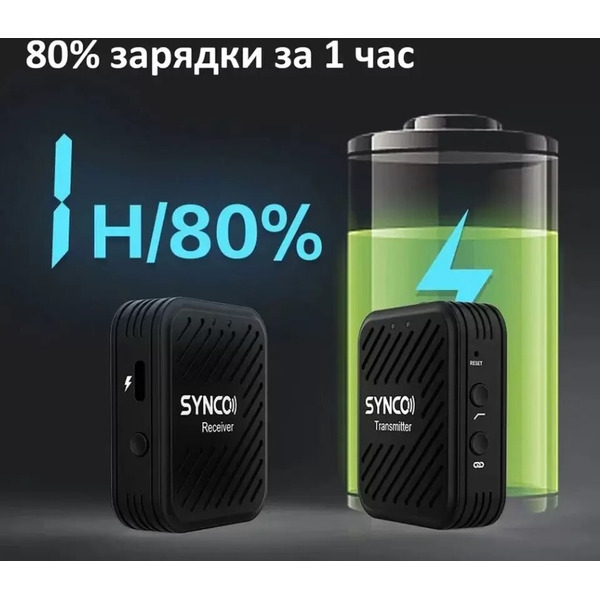 Микрофон SYNCO G1(A1)